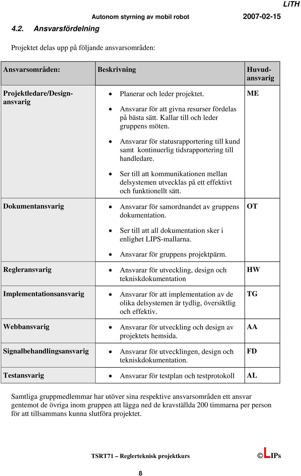 Ser till att kommunikationen mellan delsystemen utvecklas på ett effektivt och funktionellt sätt. Ansvarar för samordnandet av gruppens dokumentation.