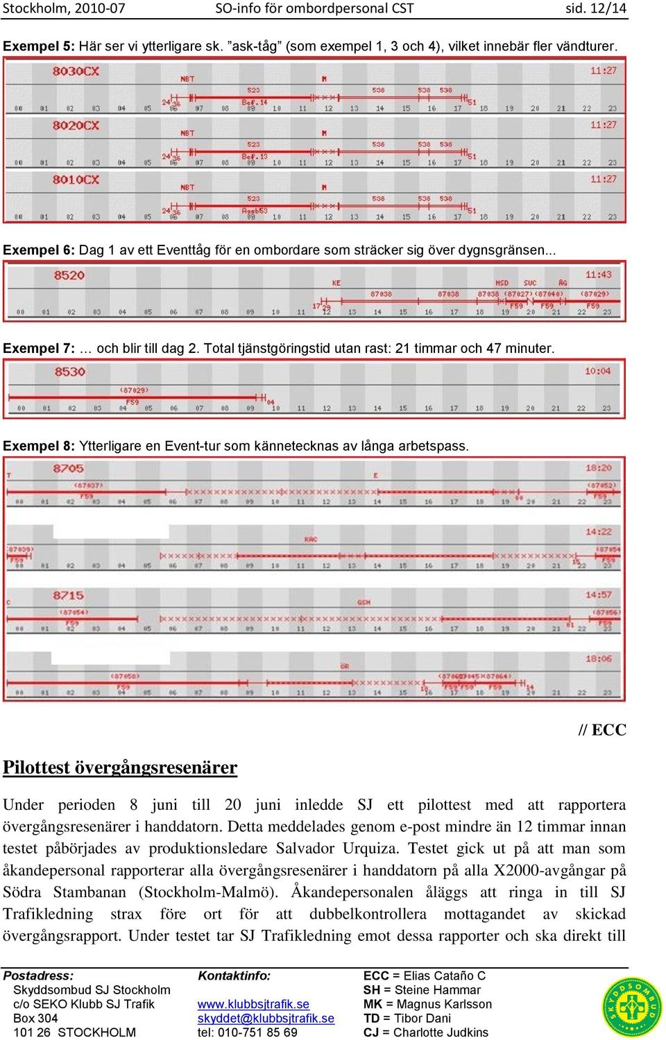 Exempel 8: Ytterligare en Event-tur som kännetecknas av långa arbetspass.