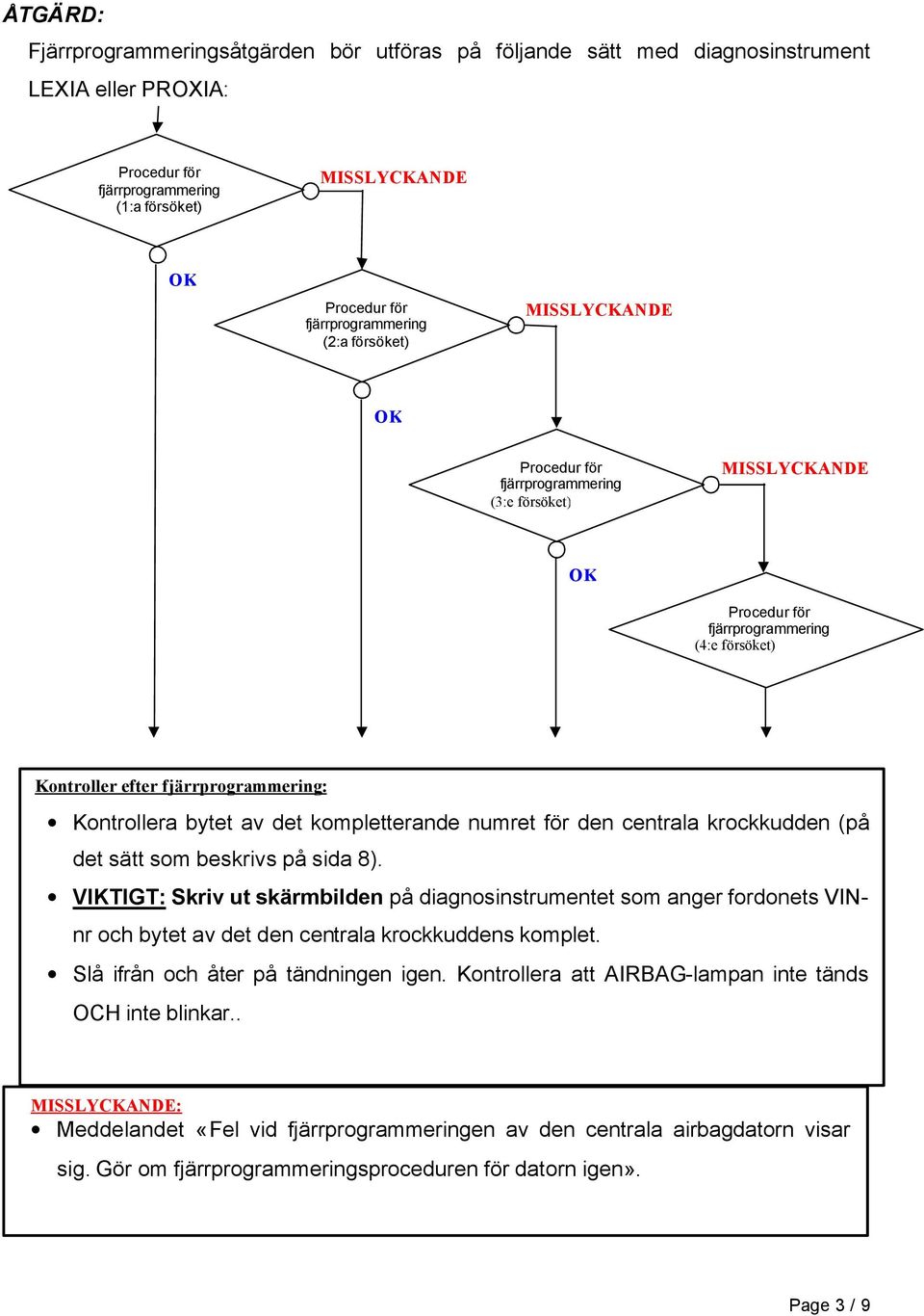 Kontrollera bytet av det kompletterande numret för den centrala krockkudden (på det sätt som beskrivs på sida 8).