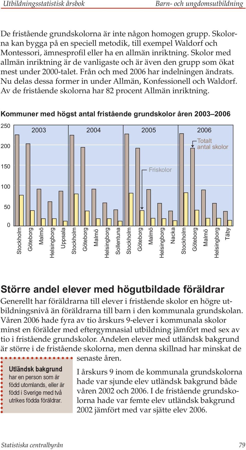 Skolor med allmän inriktning är de vanligaste och är även den grupp som ökat mest under 2000-talet. Från och med 2006 har indelningen ändrats.