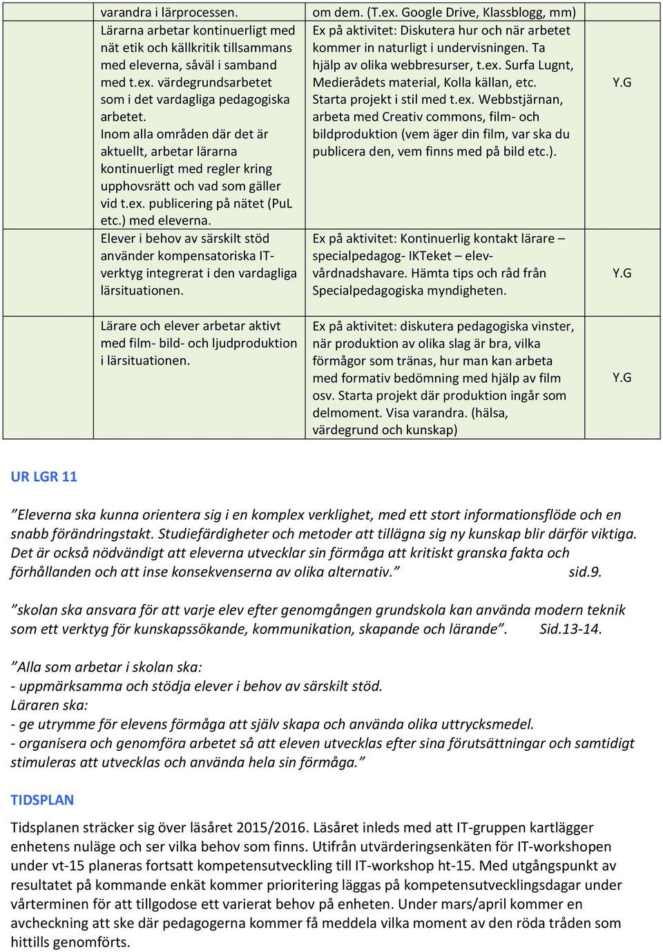 Elever i behov av särskilt stöd använder kompensatoriska ITverktyg integrerat i den vardagliga lärsituationen. Lärare och elever arbetar aktivt med film- bild- och ljudproduktion i lärsituationen.