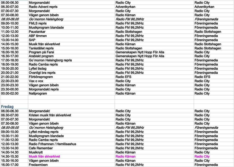00 Tankstället repris Radio Slottshagen Radio Slottshagen 16.00-16.30 Program på Farsi Gemenskapen Nytt Hopp För Alla Radio City 16.30-17.