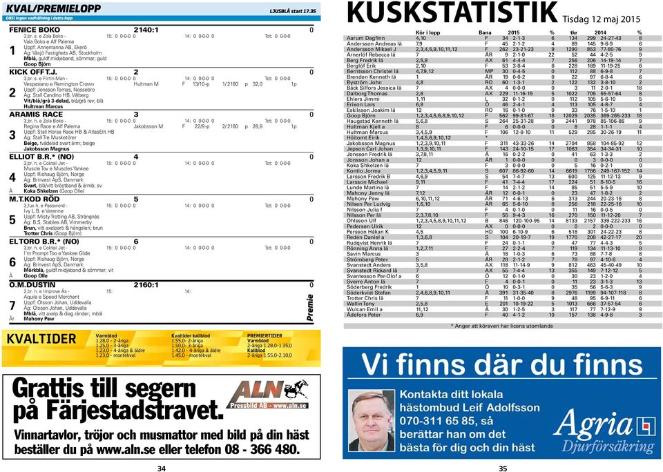 mmar; guld Goop Björn KICK OFF T.J. 0 3,br. s.