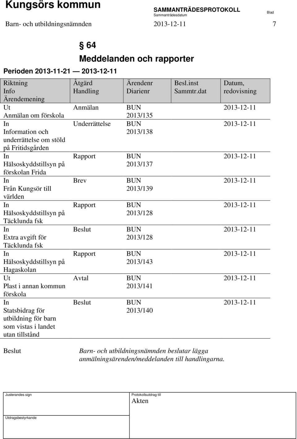 utbildning för barn som vistas i landet utan tillstånd 64 Meddelanden och rapporter Åtgärd Handling Anmälan Underrättelse Rapport Brev Rapport Rapport Avtal Ärendenr Diarienr 2013/135