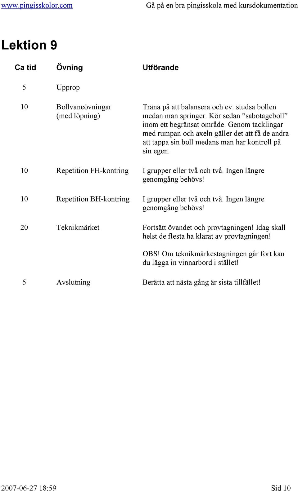 Ingen längre genomgång behövs! 10 Repetition BH-kontring I grupper eller två och två. Ingen längre genomgång behövs! 20 Teknikmärket Fortsätt övandet och provtagningen!