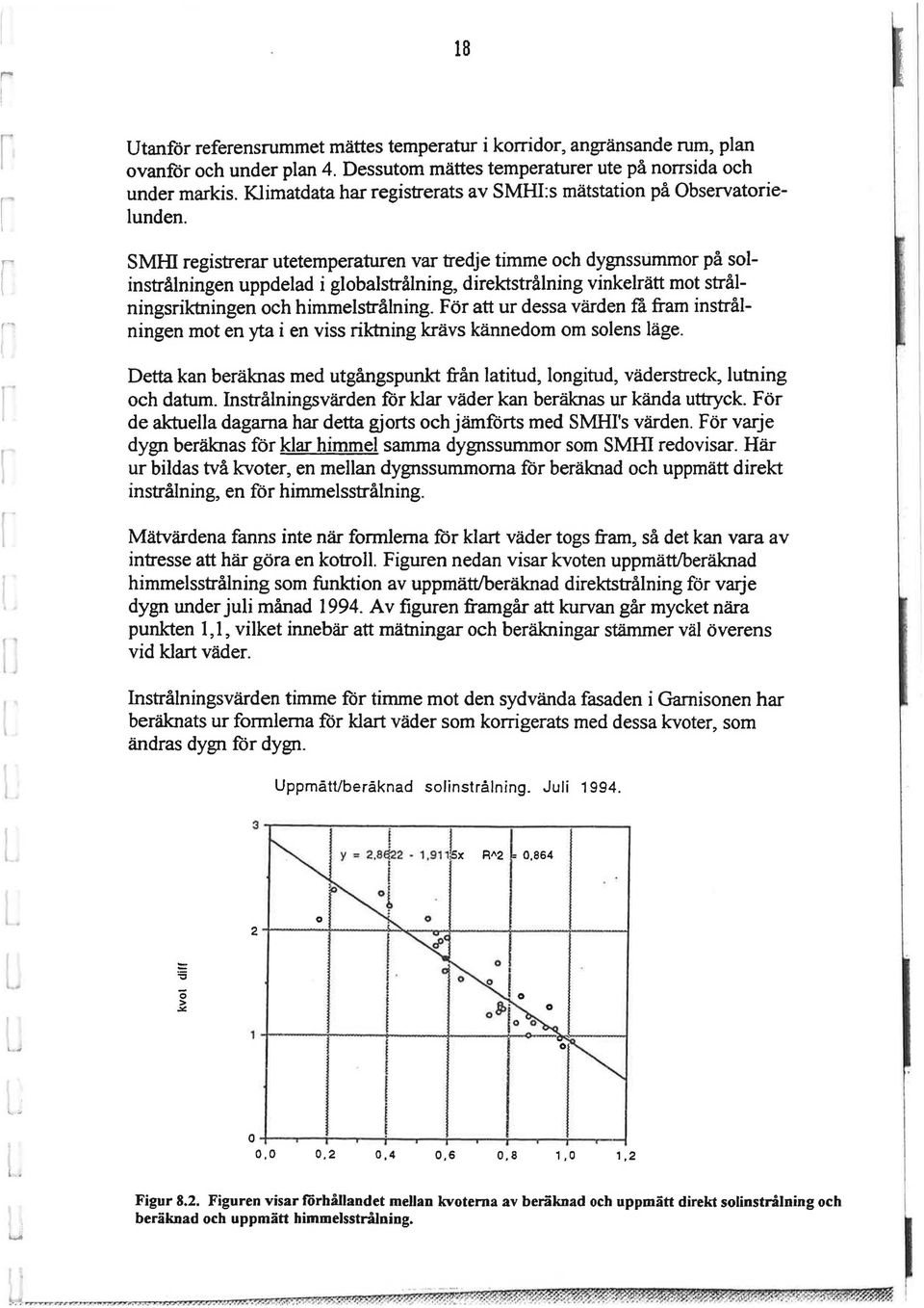 . SMD egistea utetempeatuen va tedje timme och dygnsstimmo pa solinstalningen uppdelad i globalstnilning, diektstalning vinkelatt mot stalningsiktningen och himmelstalning.