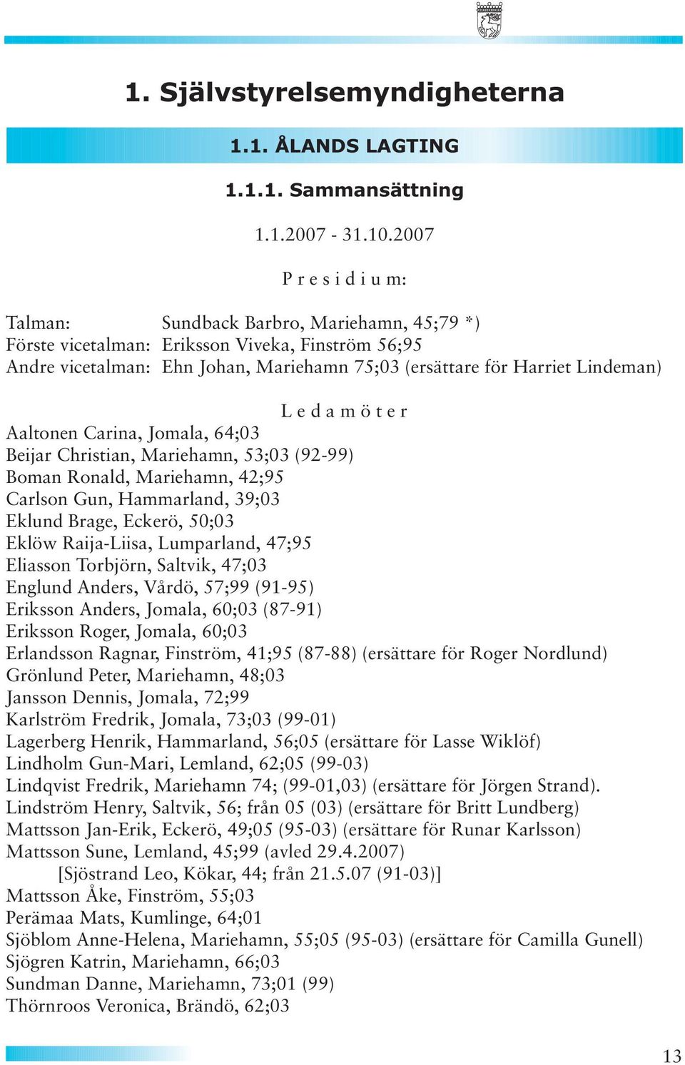 e d a m ö t e r Aaltonen Carina, Jomala, 64;03 Beijar Christian, Mariehamn, 53;03 (92-99) Boman Ronald, Mariehamn, 42;95 Carlson Gun, Hammarland, 39;03 Eklund Brage, Eckerö, 50;03 Eklöw Raija-Liisa,