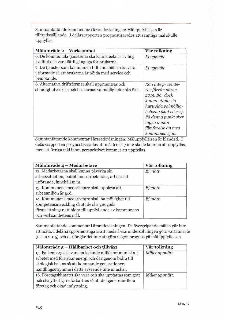 De tjänster som kommunen tillhandahåller ska vara utformade så att brukarna är nöjda med service och bemötande. 8.