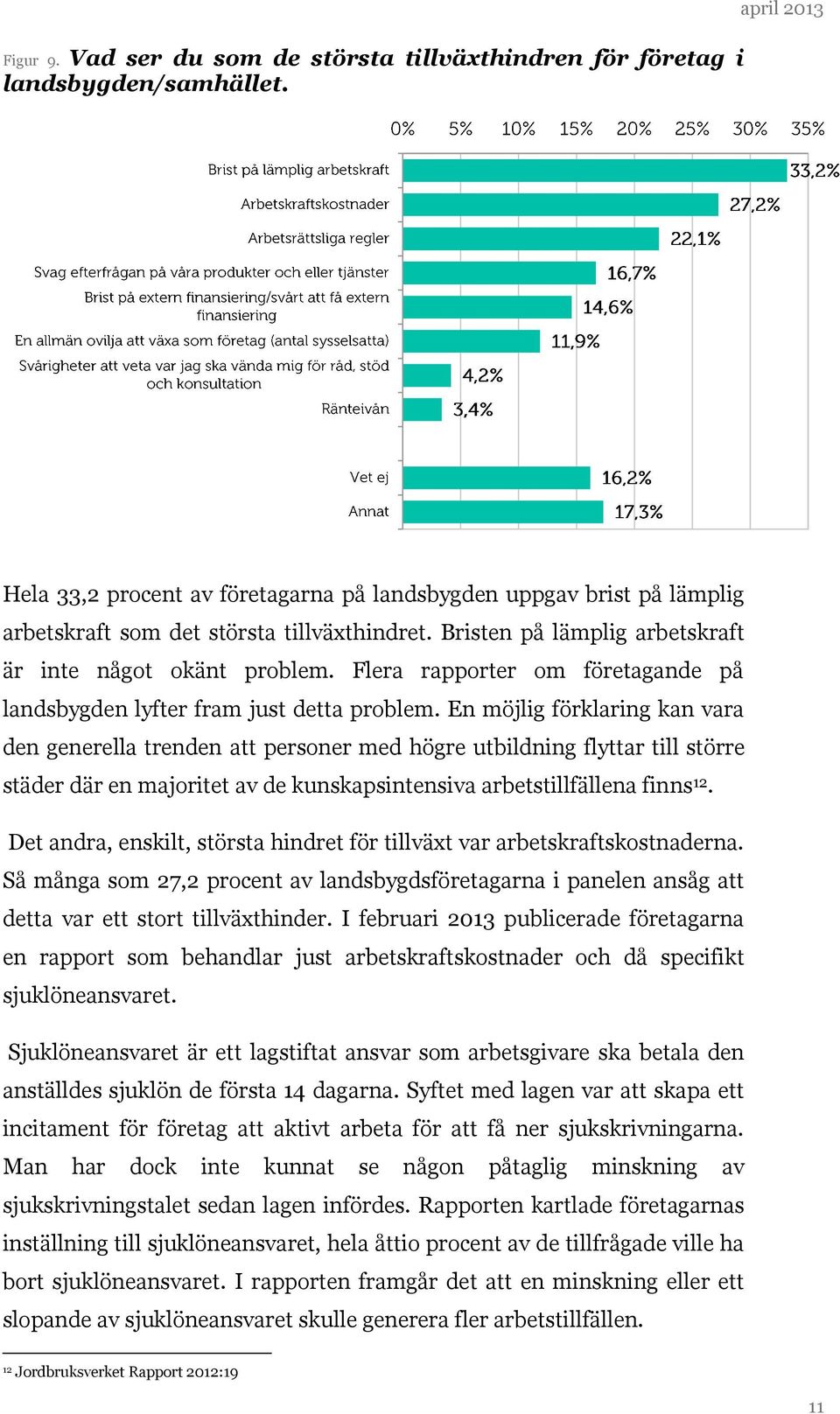 Flera rapporter om företagande på landsbygden lyfter fram just detta problem.