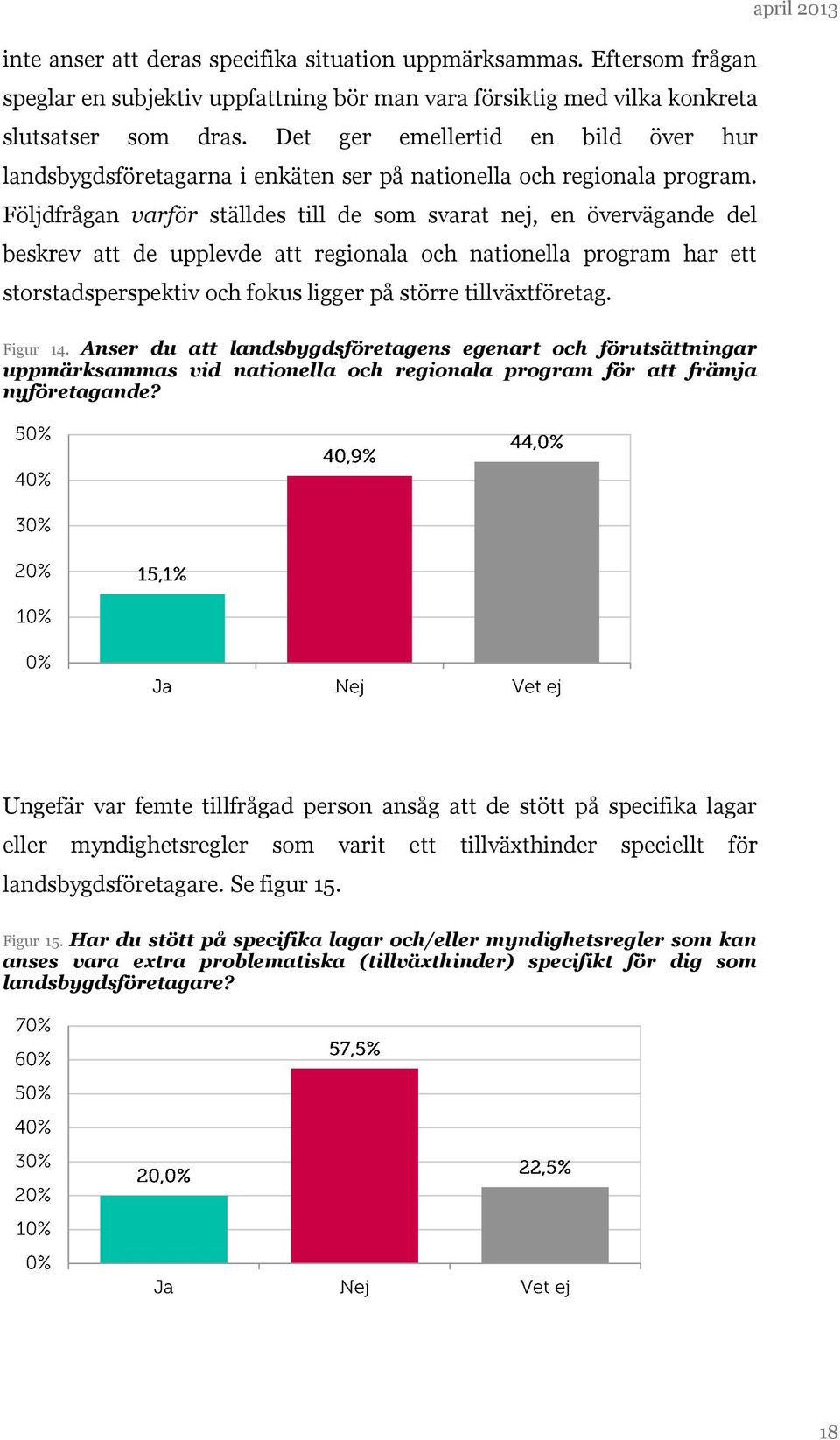 Följdfrågan varför ställdes till de som svarat nej, en övervägande del beskrev att de upplevde att regionala och nationella program har ett storstadsperspektiv och fokus ligger på större