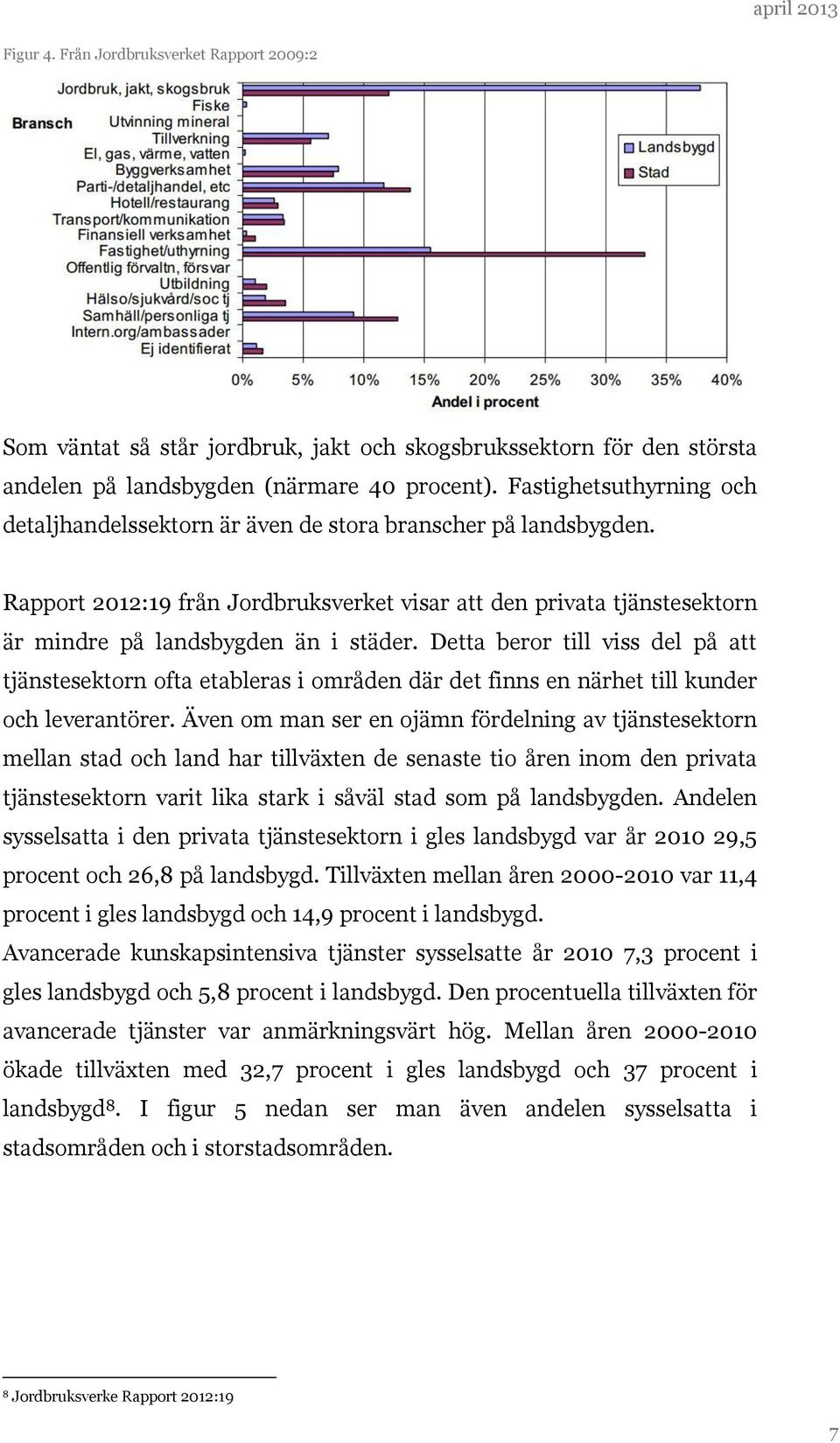 Detta beror till viss del på att tjänstesektorn ofta etableras i områden där det finns en närhet till kunder och leverantörer.