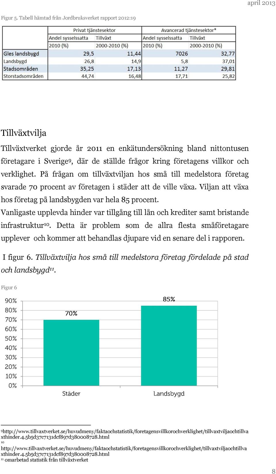 villkor och verklighet. På frågan om tillväxtviljan hos små till medelstora företag svarade 70 procent av företagen i städer att de ville växa.