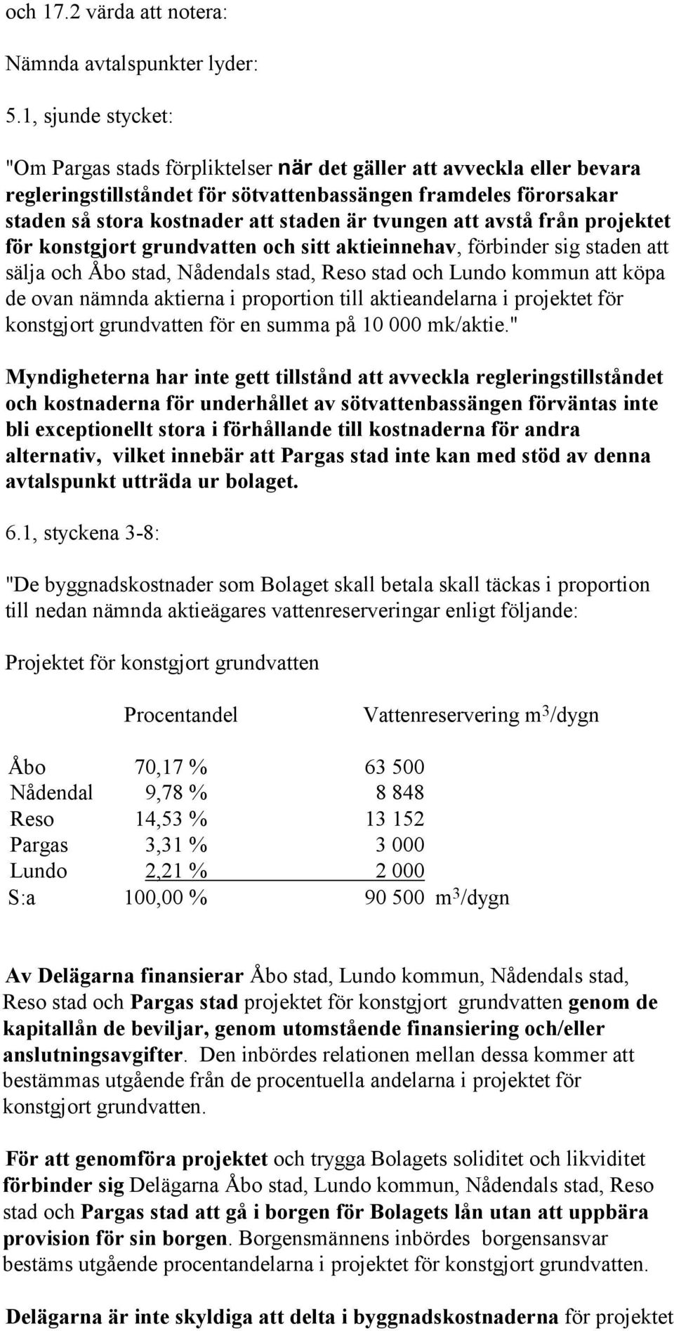 tvungen att avstå från projektet för konstgjort grundvatten och sitt aktieinnehav, förbinder sig staden att sälja och Åbo stad, Nådendals stad, Reso stad och Lundo kommun att köpa de ovan nämnda