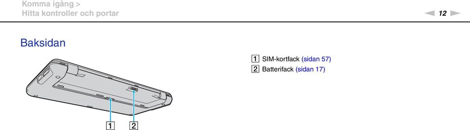 Baksidan A SIM-kortfack