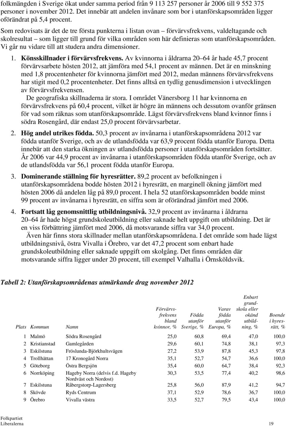 Som redovisats är det de tre första punkterna i listan ovan förvärvsfrekvens, valdeltagande och skolresultat som ligger till grund för vilka områden som här definieras som utanförskapsområden.