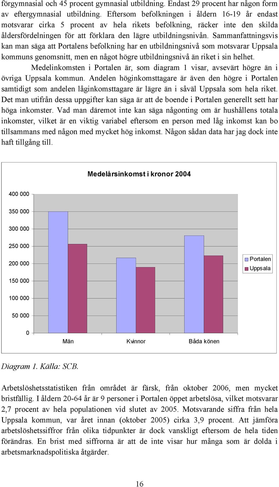 Sammanfattningsvis kan man säga att Portalens befolkning har en utbildningsnivå som motsvarar Uppsala kommuns genomsnitt, men en något högre utbildningsnivå än riket i sin helhet.