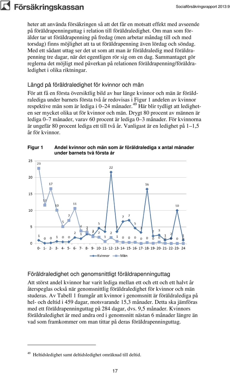 Med ett sådant uttag ser det ut som att man är föräldraledig med föräldrapenning tre dagar, när det egentligen rör sig om en dag.