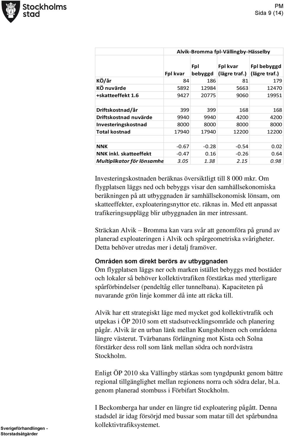 02 NNK inkl. skatteeffekt -0.47 0.16-0.26 0.64 Multiplikator för lönsamhet 3.05 1.38 2.15 0.98 Investeringskostnaden beräknas översiktligt till 8 000 mkr.