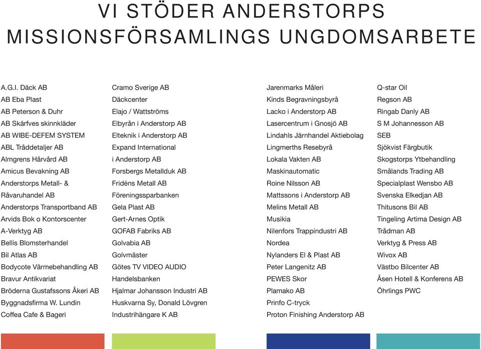 Järnhandel Aktiebolag SEB ABL Tråddetaljer AB Expand International Lingmerths Resebyrå Sjökvist Färgbutik Almgrens Hårvård AB i Anderstorp AB Lokala Vakten AB Skogstorps Ytbehandling Amicus Bevakning