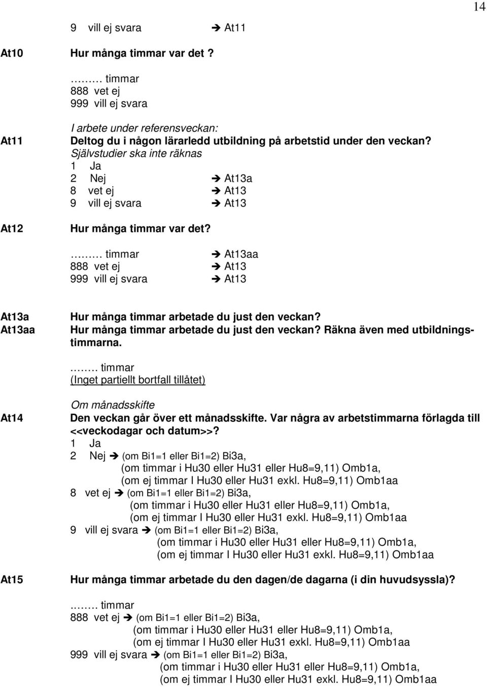 Hur många timmar arbetade du just den veckan? Räkna även med utbildningstimmarna... timmar (Inget partiellt bortfall tillåtet) At14 At15 Om månadsskifte Den veckan går över ett månadsskifte.