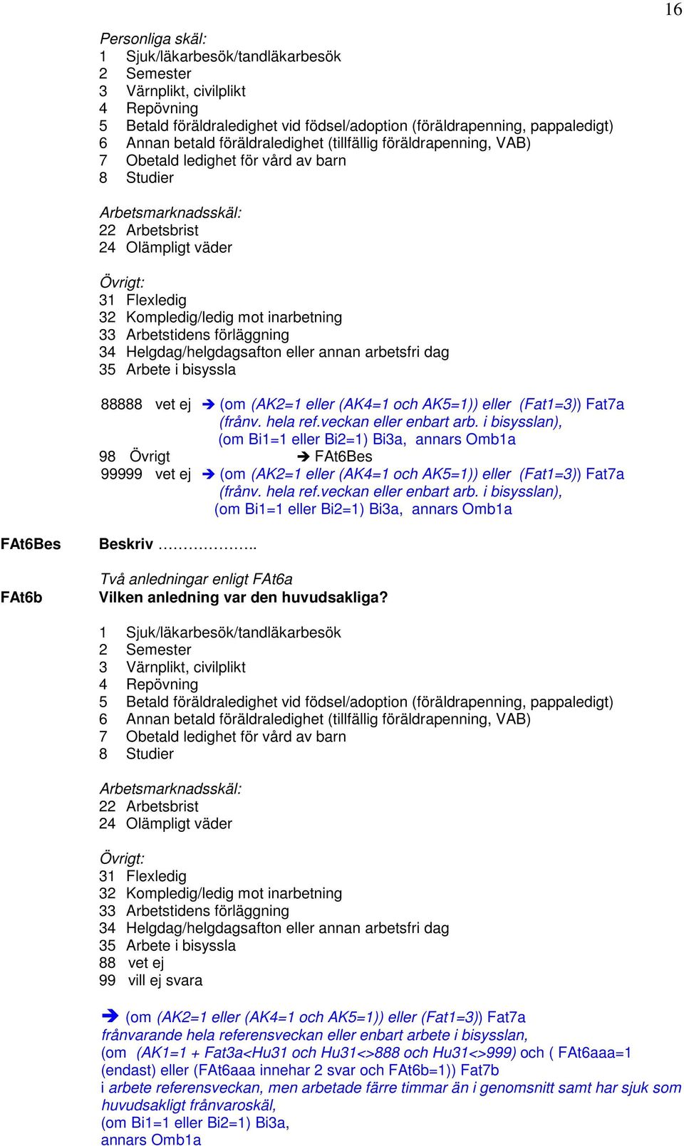 inarbetning 33 Arbetstidens förläggning 34 Helgdag/helgdagsafton eller annan arbetsfri dag 35 Arbete i bisyssla 8888 (om (AK2=1 eller (AK4=1 och AK5=1)) eller (Fat1=3)) Fat7a (frånv. hela ref.