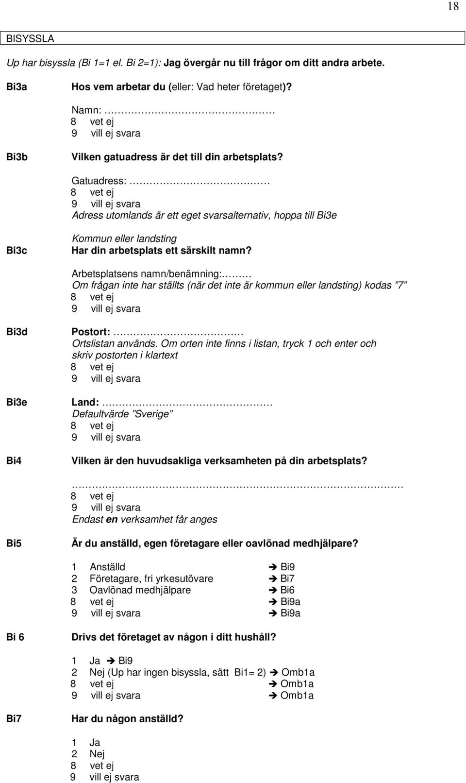 Arbetsplatsens namn/benämning: Om frågan inte har ställts (när det inte är kommun eller landsting) kodas 7 Bi3d Bi3e Bi4 Postort: Ortslistan används.