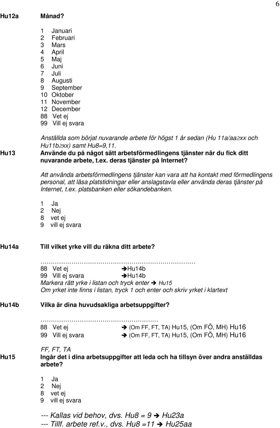 (Hu 11a/aa xx och Hu11b xx) samt Hu8=9,11. Använde du på något sätt arbetsförmedlingens tjänster när du fick ditt nuvarande arbete, t.ex. deras tjänster på Internet?