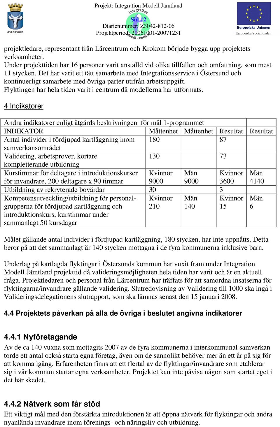 Det har varit ett tätt samarbete med Integrationsservice i Östersund och kontinuerligt samarbete med övriga parter utifrån arbetsuppgift.