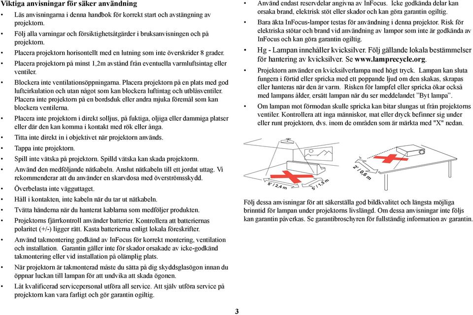 Placera projektorn på minst 1,2m avstånd från eventuella varmluftsintag eller ventiler. Blockera inte ventilationsöppningarna.