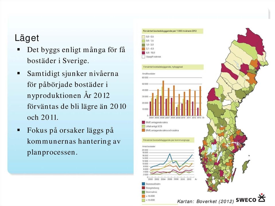 nyproduktionen År 2012 förväntas de bli lägre än 2010 och 2011.