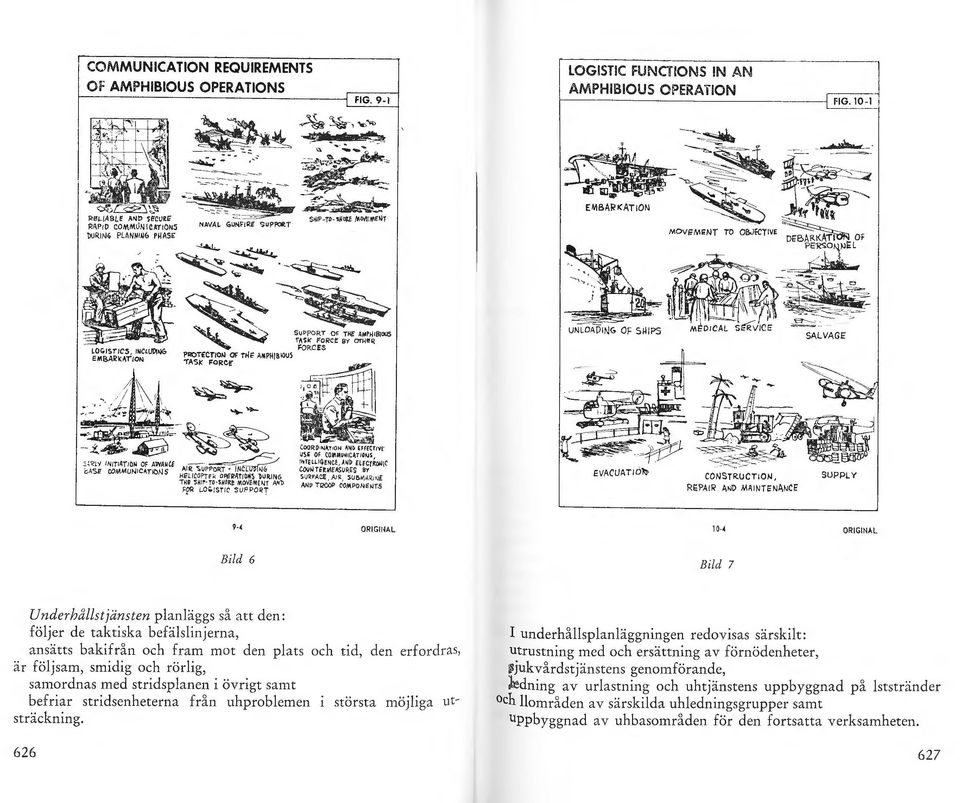 CONSTRUCTI0'-1, RIOPAIR AND MAINHNANCE SUPPL Y 9 4 ORIGII~AL 10 4 ORIGINAL Bid 6 Bid 7 Underhåstjänsten panäggs så att den: föjer de taktiska befäsin jerna, ansätts bakifrån och fram mot den pats och