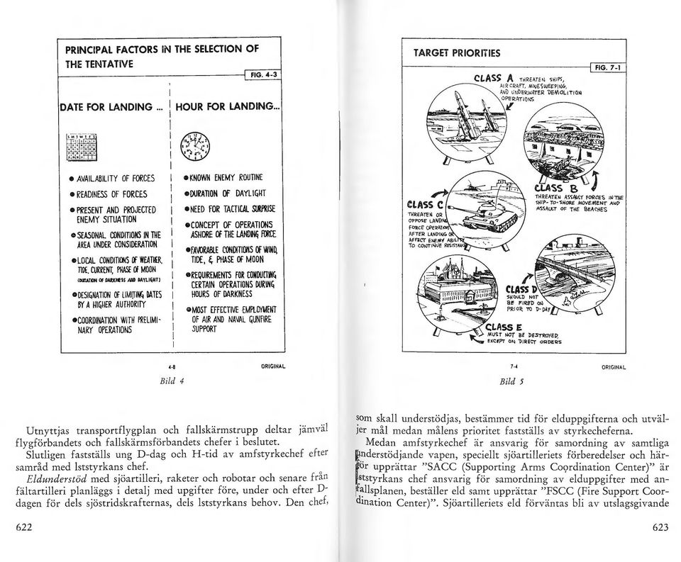 SONAL CONDITIONS IN THE ASHORE Of THE AND~ Rm AREA UNDER CONSIDERATIDN FAVORABI.E CONDITIOOS OF WIN~ e LOCAL CONDITIIS!f WEATI!ffi. TIDE, ~ PHASE Of MODN Ti. CUR~ENT, PHASE 11 MOON (Dif'.