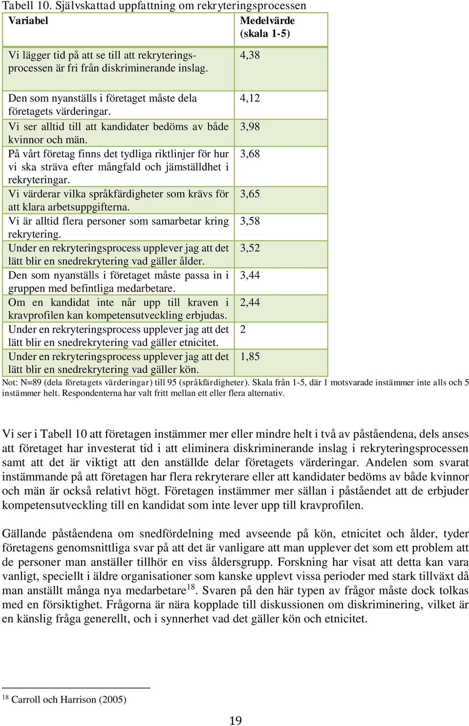 På vårt företag finns det tydliga riktlinjer för hur vi ska sträva efter mångfald och jämställdhet i rekryteringar. Vi värderar vilka språkfärdigheter som krävs för att klara arbetsuppgifterna.