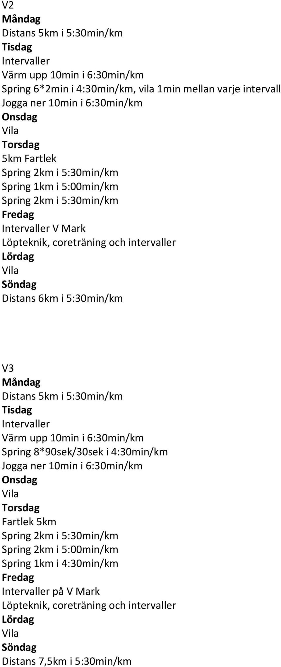 5:30min/km V3 Värm upp 10min i 6:30min/km Spring 8*90sek/30sek i 4:30min/km Jogga ner 10min