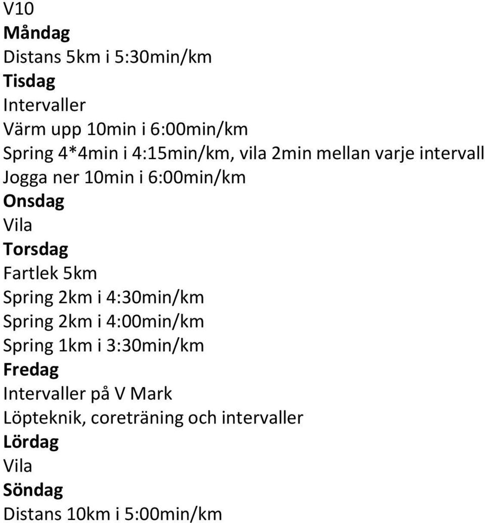 2km i 4:00min/km Spring 1km i