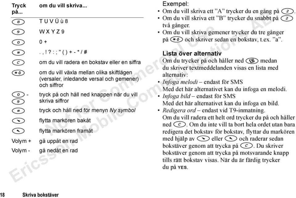 du vill skriva siffror tryck och håll ned för menyn Ny symbol flytta markören bakåt flytta markören framåt Volym + gå uppåt en rad Volym - gå nedåt en rad Exempel: Om du vill skriva ett A trycker du