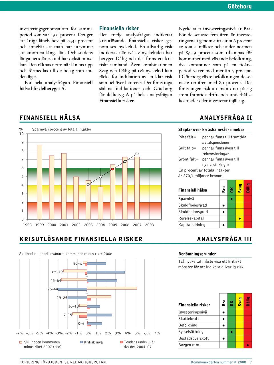 Finansiella risker Den tredje analysfrågan indikerar krisutlösande finansiella risker genom sex nyckeltal.