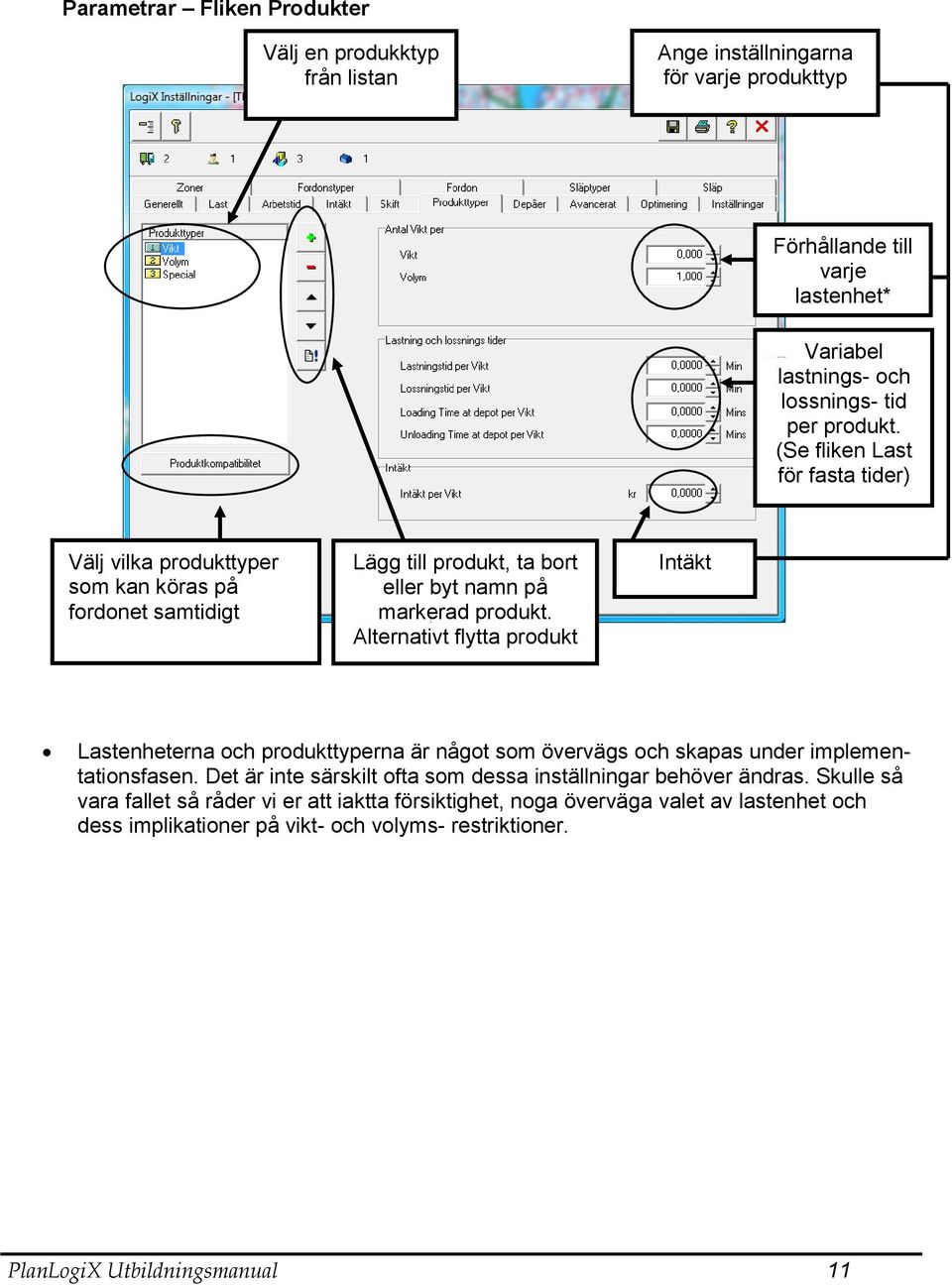 Alternativt flytta produkt Intäkt Lastenheterna och produkttyperna är något som övervägs och skapas under implementationsfasen.