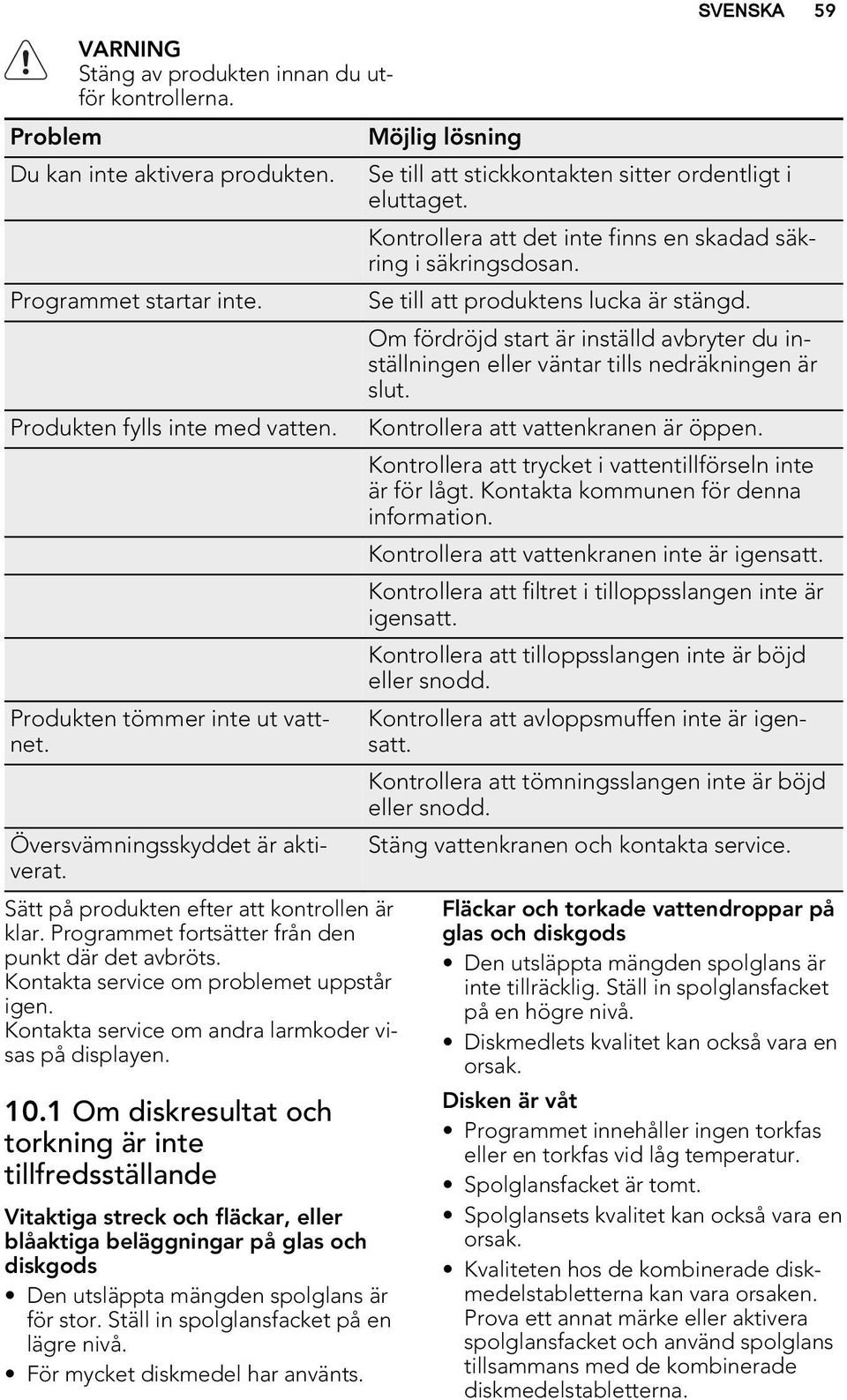 Om fördröjd start är inställd avbryter du inställningen eller väntar tills nedräkningen är slut. Produkten fylls inte med vatten. Kontrollera att vattenkranen är öppen.