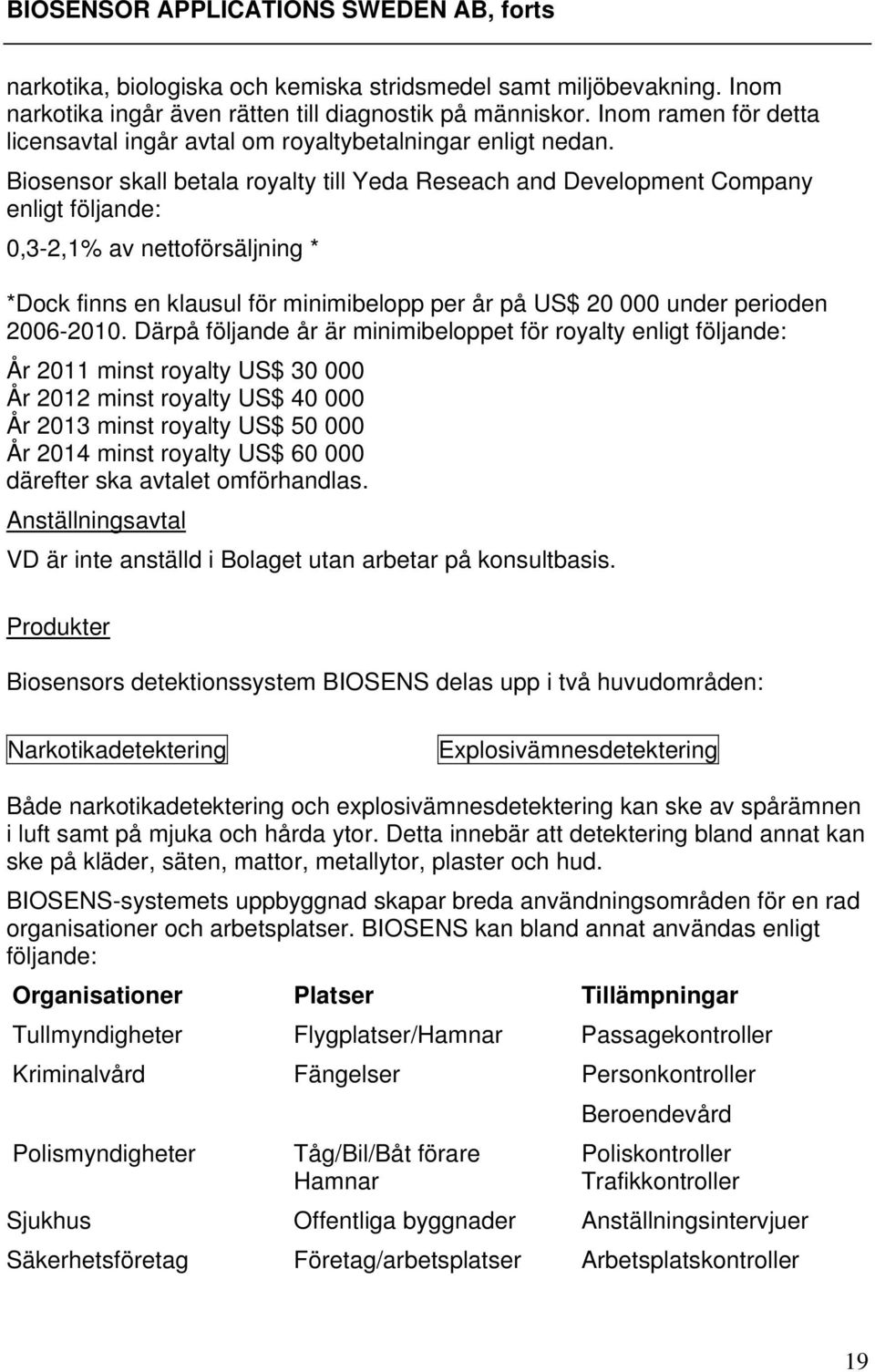 Biosensor skall betala royalty till Yeda Reseach and Development Company enligt följande: 0,3-2,1% av nettoförsäljning * *Dock finns en klausul för minimibelopp per år på US$ 20 000 under perioden