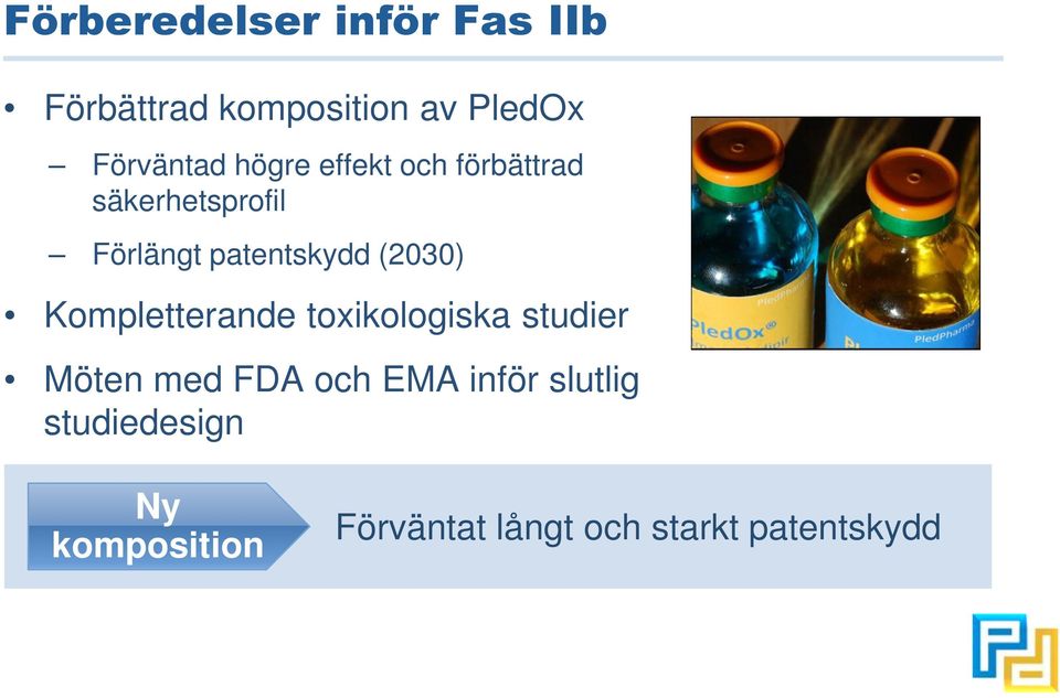 (2030) Kompletterande toxikologiska studier Möten med FDA och EMA