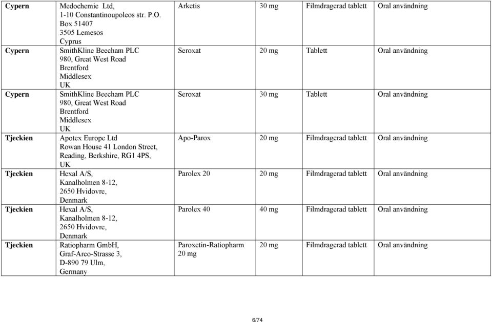 Ltd Rowan House 41 London Street, Reading, Berkshire, RG1 4PS, UK Hexal A/S, Kanalholmen 8-12, 2650 Hvidovre, Hexal A/S, Kanalholmen 8-12, 2650 Hvidovre, Ratiopharm GmbH,