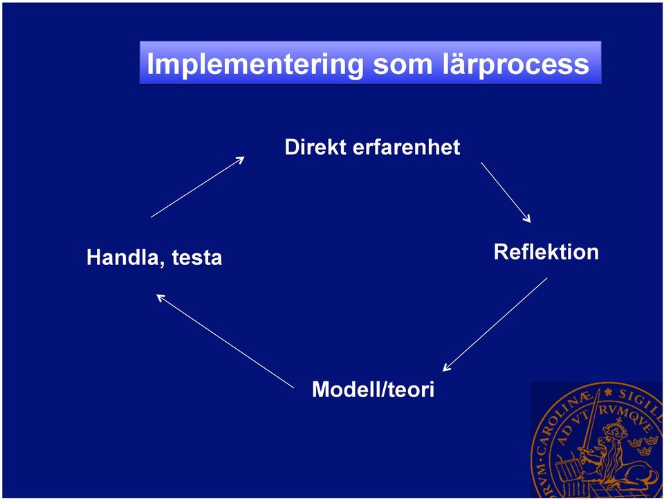 erfarenhet Handla,