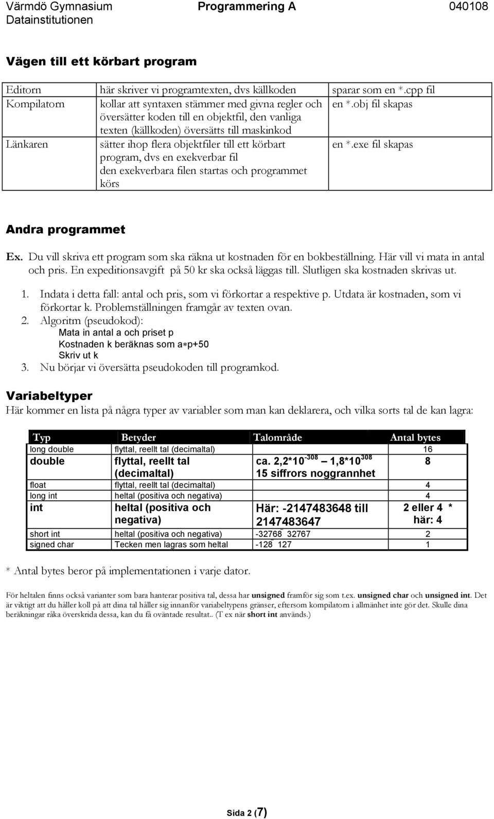 exekverbara filen startas och programmet körs en *.exe fil skapas Andra programmet Ex. Du vill skriva ett program som ska räkna ut kostnaden för en bokbeställning. Här vill vi mata in antal och pris.