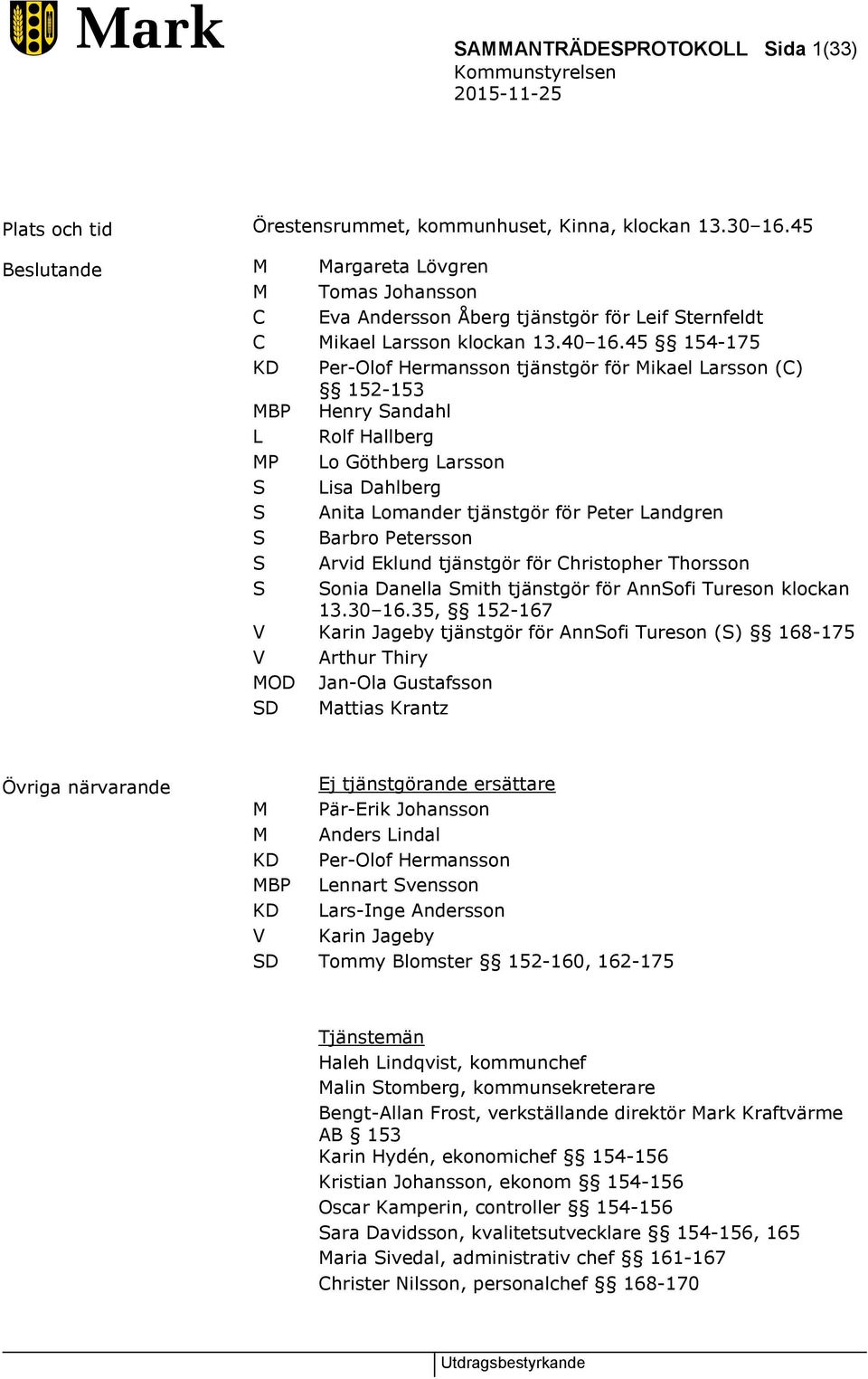 45 154-175 KD Per-Olof Hermansson tjänstgör för Mikael Larsson (C) 152-153 MBP Henry Sandahl L Rolf Hallberg MP Lo Göthberg Larsson S Lisa Dahlberg S Anita Lomander tjänstgör för Peter Landgren S