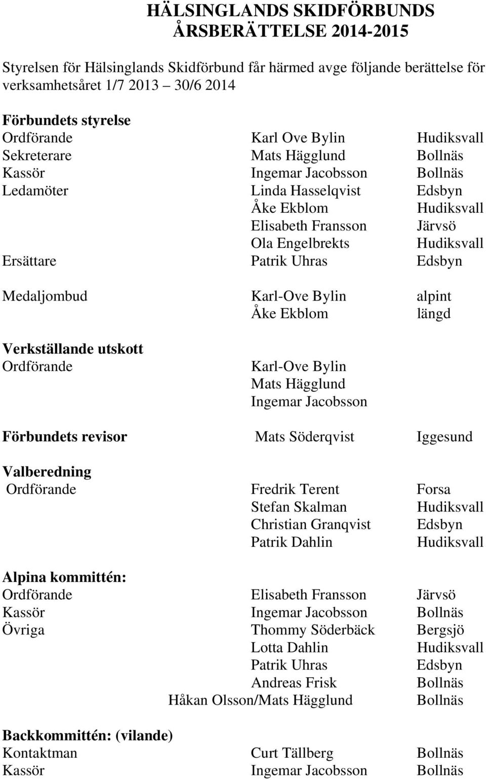 Ersättare Patrik Uhras Edsbyn Medaljombud Karl-Ove Bylin alpint Åke Ekblom längd Verkställande utskott Ordförande Karl-Ove Bylin Mats Hägglund Ingemar Jacobsson Förbundets revisor Mats Söderqvist