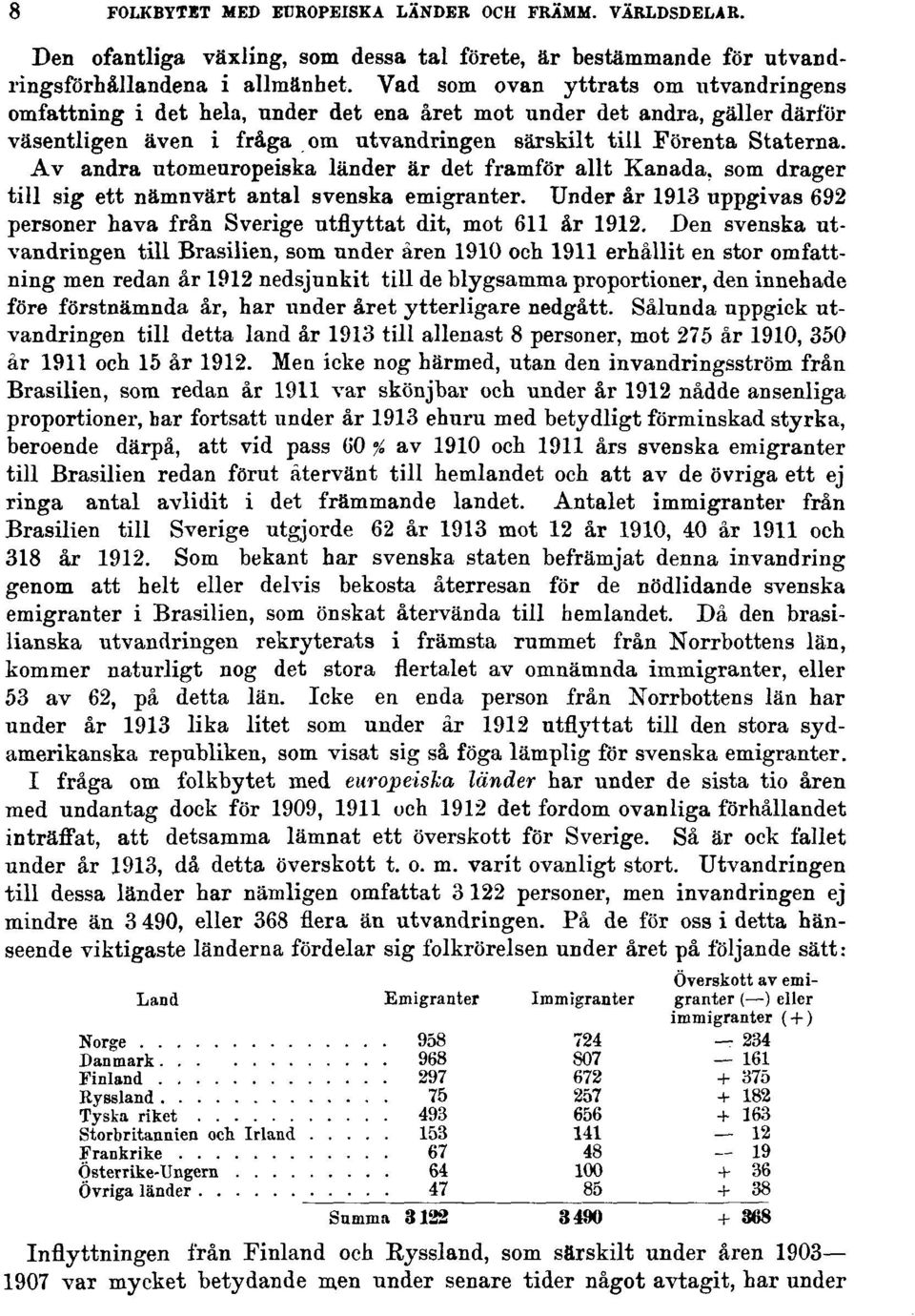 Av andra utomeuropeiska länder är det framför allt Kanada, som drager till sig ett nämnvärt antal svenska emigranter.