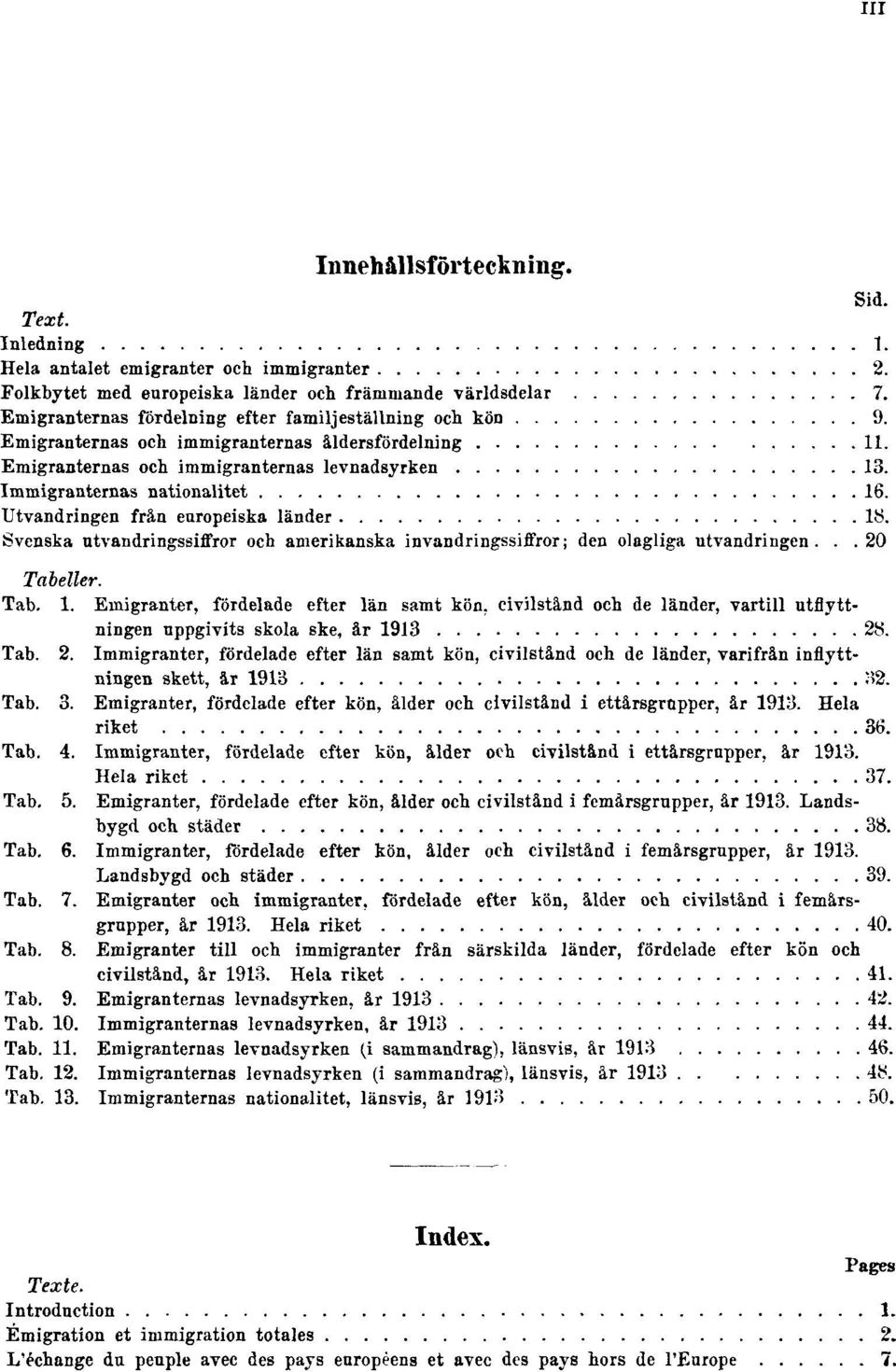 Utvandringen från europeiska länder 18. Svenska utvandringssiffror och amerikanska invandringssiffror; den olagliga utvandringen 20. Tabeller. Tab. 1. Emigranter, fördelade efter län samt kön, civilstånd och de länder, vartill utflyttningen uppgivits skola ske, år 1913 28.