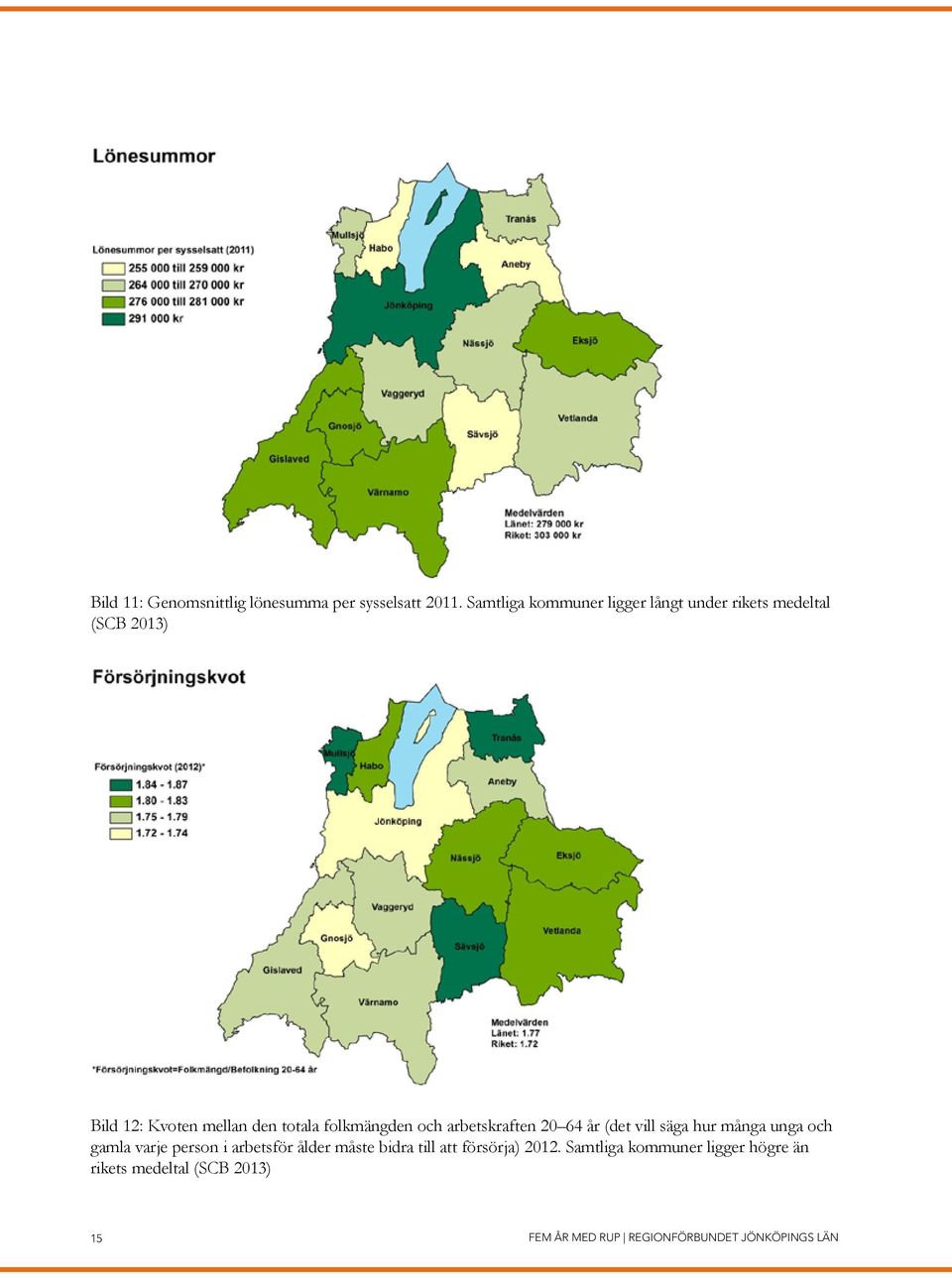 folkmängden och arbetskraften 20 64 år (det vill säga hur många unga och gamla varje person i