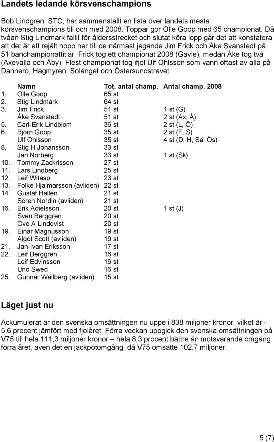 banchampionattitlar. Frick tog ett championat 2008 (Gävle), medan Åke tog två (Axevalla och Åby).